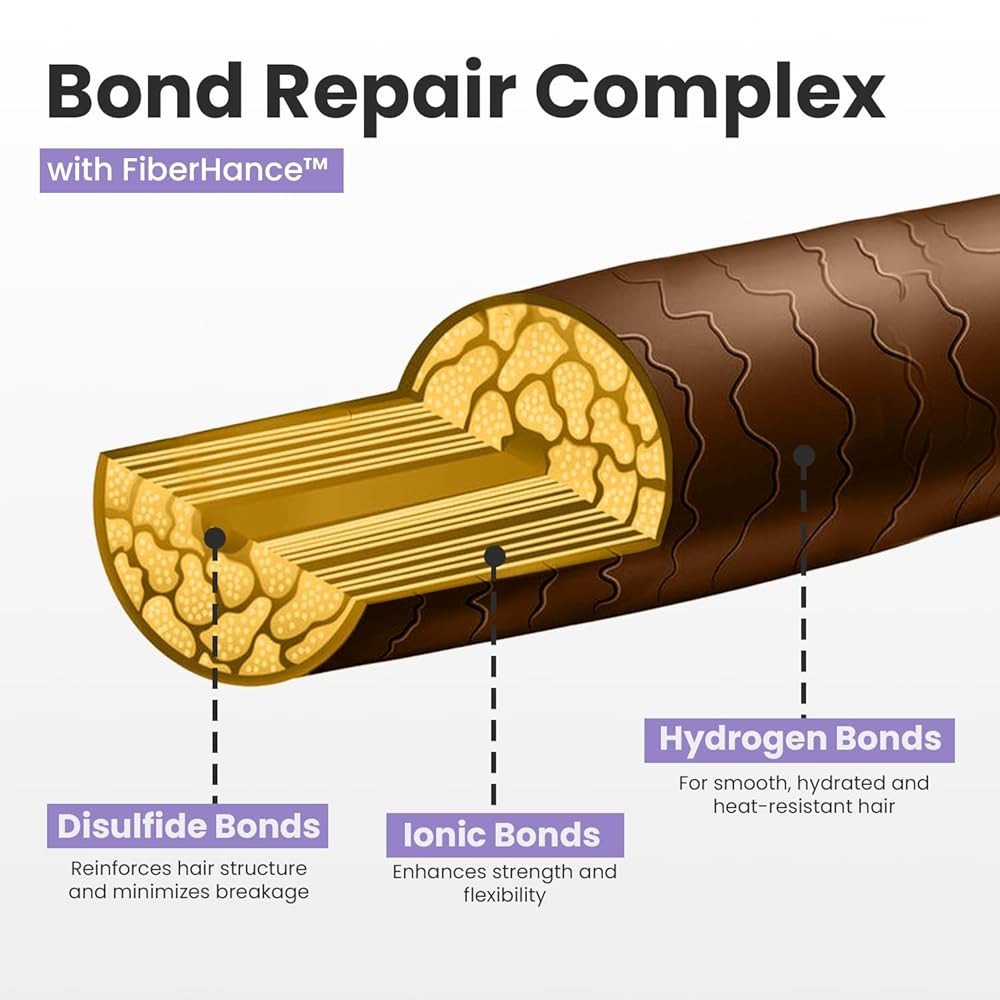 The Skin Story Bond Repair Shampoo