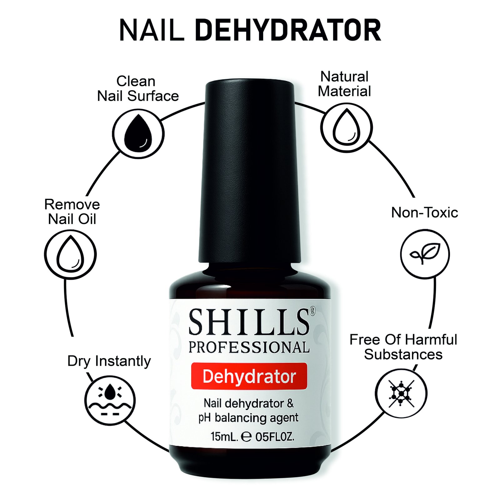 Shills Professional Nail Dehydrator