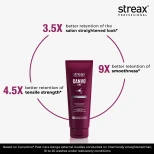 Streax Professional Canvoline Conditioner