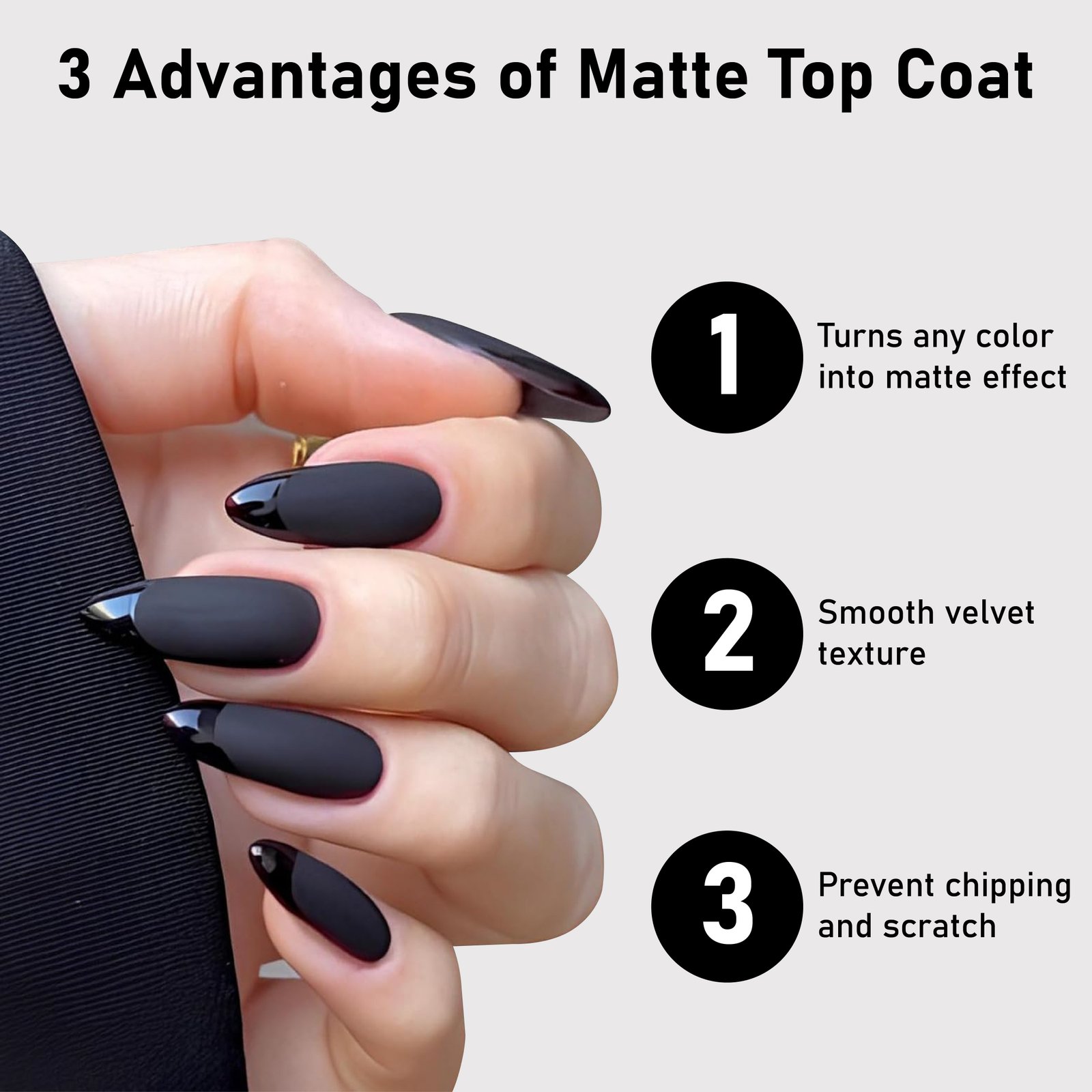 Shills Professional Matte Top Coat