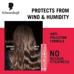 Schwarzkopf Taft 4 Red Shine Spray