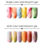 Shills Professional Blossom Gel