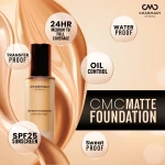 Charmacy Milano Foundation - 02